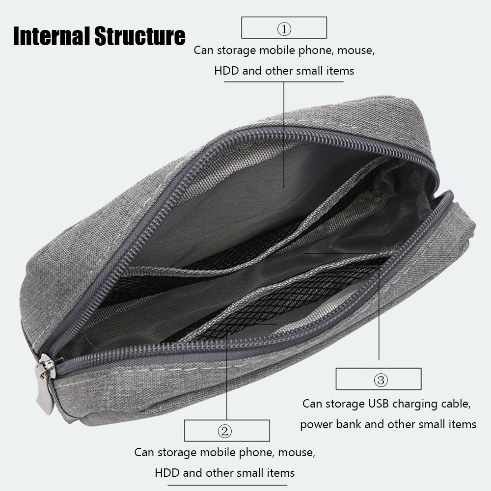 Travel Organizer HDD Gadget De - Travel Accessories And Gadgets review and price