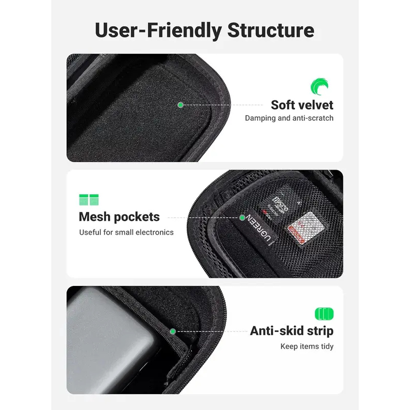 Original UGREEN Travel Accesso - Travel Accessories And Gadgets review and price